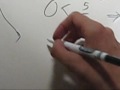 Inequalities and Interval Notation