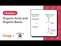 Acid-Base Chemistry Concepts