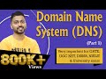 Understanding DNS and Domain Resolution