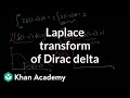 Understanding the Dirac Delta Function and its Applications