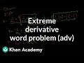 Understanding Normal Lines and Parabolas