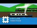 Industrial Revolution: Key Concepts and Impacts