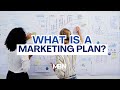 Understanding Marketing Plans