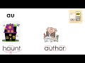 Syllable Types and Vowel Teams