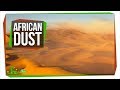 Impact of African Dust on Health