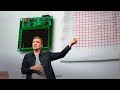 Innovative Interfaces: The Future of Interaction