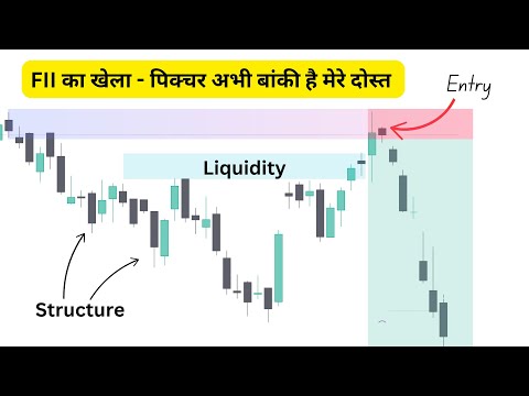 FII Trap - Big Move Coming - Learn Perfect Entry using Structure and Liquidity (Price Action)