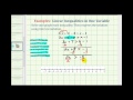 Understanding and Solving Linear Inequalities