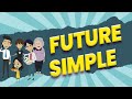 Understanding Future Simple Tense