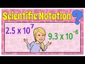 Scientific Notation Concepts and Applications