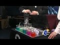 Acid-Base Indicators and Reactions