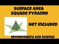 Understanding Surface Area of a Square Pyramid