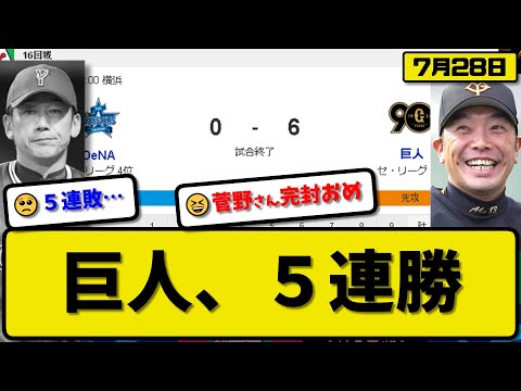 【1位vs4位】読売ジャイアンツがDeNAベイスターズに6-0で勝利…7月28日完封勝ちで5連勝貯金11…先発菅野無四球完封勝利…ヘルナンデス&モンテス&丸&吉川が活躍【最新・反応集・なんJ・2ch】