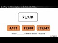 Identifying Digit Relationships in Base Ten