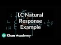 LC Circuit Analysis and Waveforms