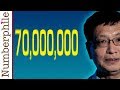 Prime Numbers and Yitang Zhang's Breakthrough