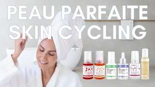 Tout sur le SKIN CYCLING !