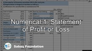 Numerical 1: Statement of Profit or Loss