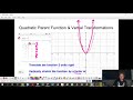 Exploring Quadratic Function Transformations