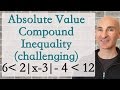 Inequalities and Absolute Value Concepts