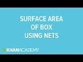 Calculating Surface Area of a Box with Nets