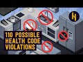 Food Safety and Kitchen Regulations