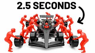 How Pit Stops Are So Fast