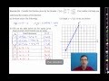 Translating Function Equations to Graphs