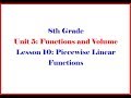 Analyzing Graphs and Functions