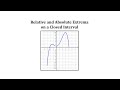 Understanding Extrema in Graphs