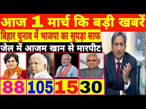 बिहार में भाजपा का सुपड़ा साफ | आज 1 मार्च 2020 के मुख्य समाचार | Aaj ki taza khabar