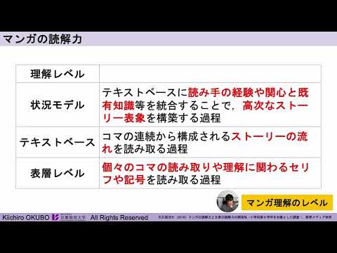 第44回それはかなう夢講座「好きなことで学び続ける マンガの読解力に関する研究」