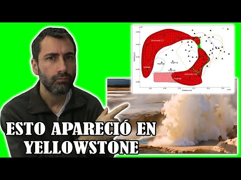 Detectan una Actividad Muy Extraña en Yellowstone