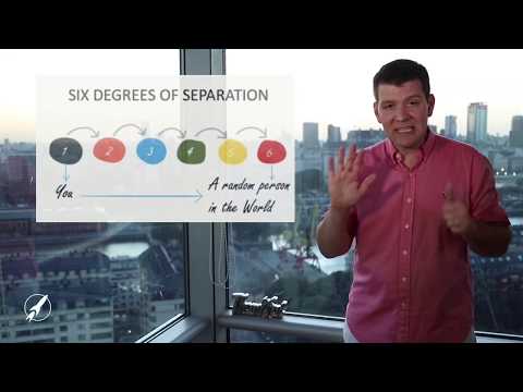 6 degrees of separation theory
