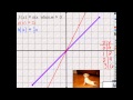 Function Transformations and Reflections