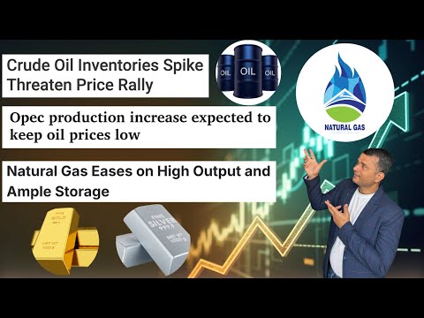Crude Oil and Natural Gas Analysis For Thursday 10 July 2025, Crude Oil Tomorrow #NaturalGasAnalysis