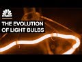 Evolution of Lighting Technology