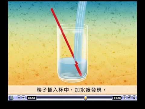 光的折射 - YouTube