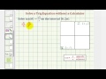 Understanding Tangent Equations on the Unit Circle
