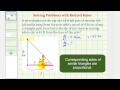 Shadow Length and Rate of Change