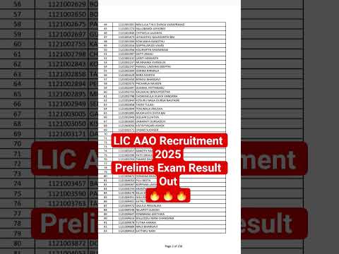 LIC AAO Recruitment 2025 Prelims Exam Result Out🔥🔥🔥|| #lic #aao #recruitment #2025 #prelims