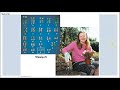 Genetic Variation and Chromosomal Mutations