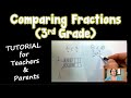 Comparing Fractions for 3rd Graders