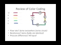 Pressure Differences in Series Circuits