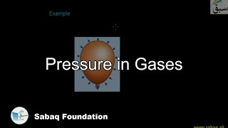 Pressure in Gases