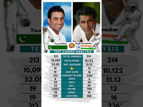Younis Khan vs Sunil Gavaskar - Test Analysis 🗿