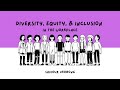 Understanding DEI Concepts in the Workplace