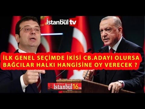 (Sayaçlı) Bu Pazar Günü Cumhurbaşkanlığı Seçimi Olursa Oyunuzu Hangi Adaya Verirsiniz ?