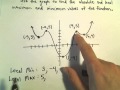 Understanding Absolute and Local Extrema