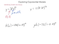 Exponential Growth and Decay Concepts